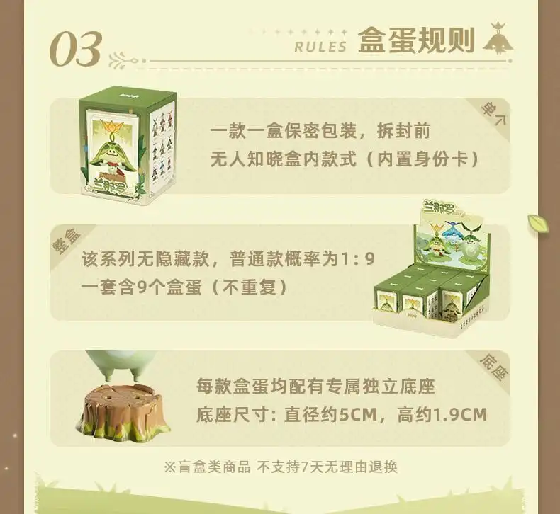 Genshin Impact Blind Box Mini Figures Aranara Series - 1 Unidade